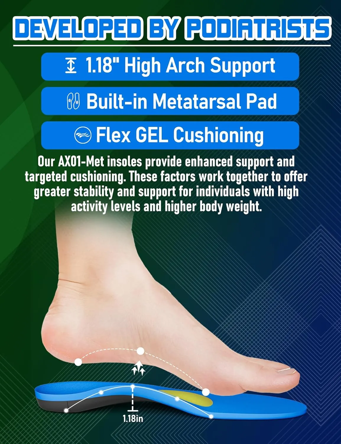 Orthotic Insoles with Metatarsal Pads, Plantar Fasciitis Arch Support Inserts for Metatarsalgia, Morton's Neuroma, Ball of Foot Pain Relief, Man Women Insoles for Standing All Day-H