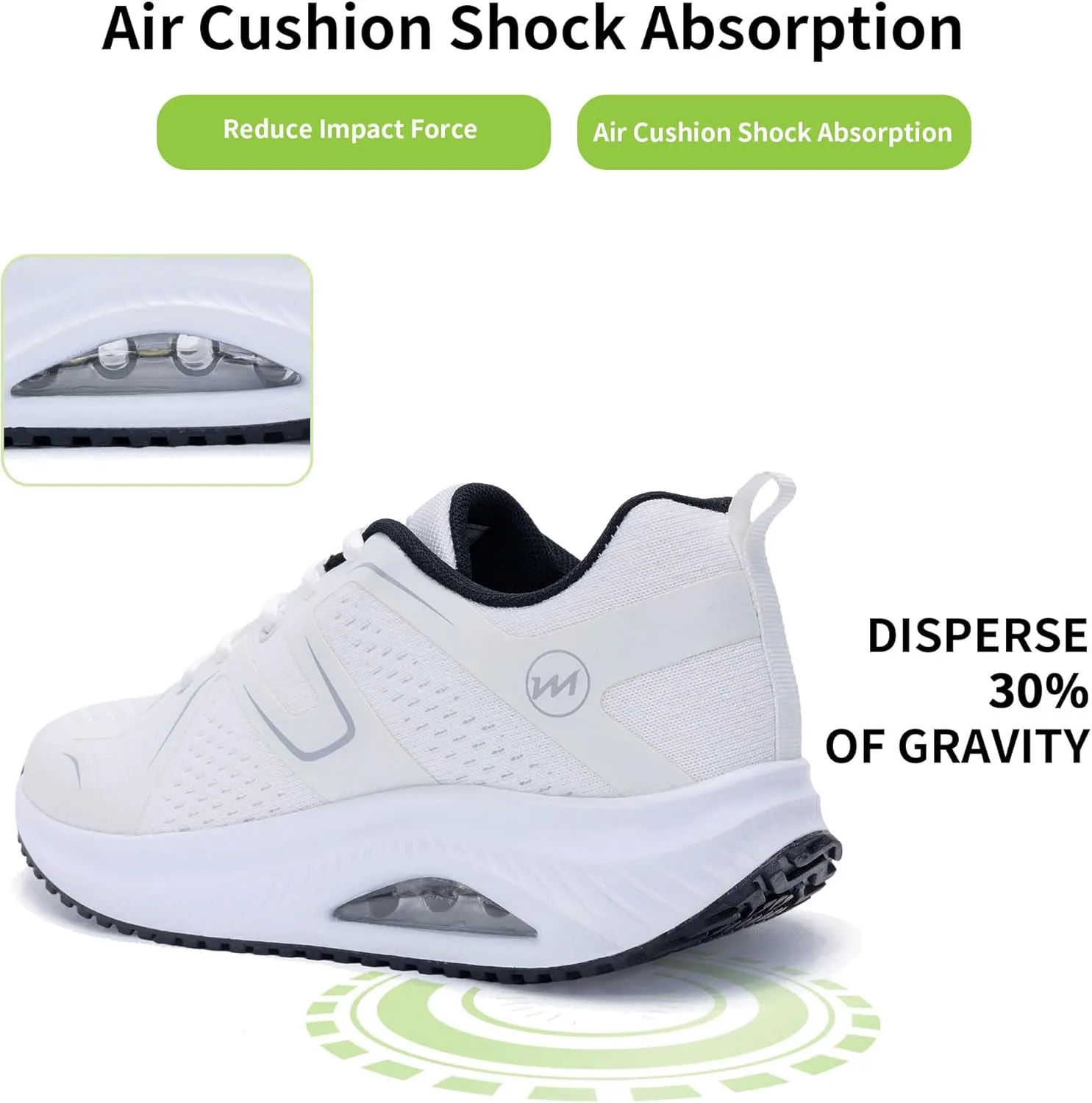 Womens Walking Shoes Arch Support Orthotic Fashion Sneakers Air Tennis Shoes for Plantar Fasciitis Pain Relief Pain Relief US 5.5-11
